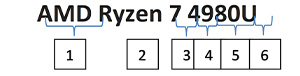 AMD-Ryzen-74980U